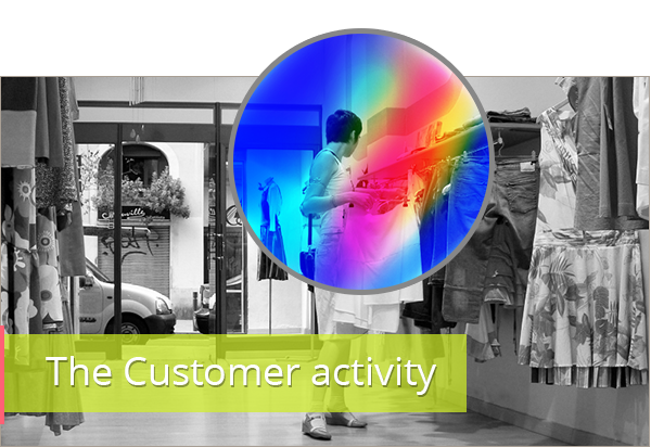 The Customer activity