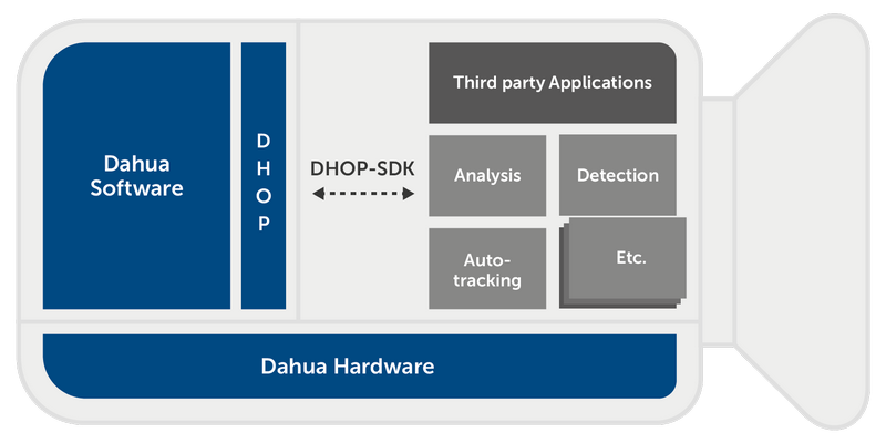 DHOP-sx-01.png