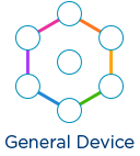 General Device