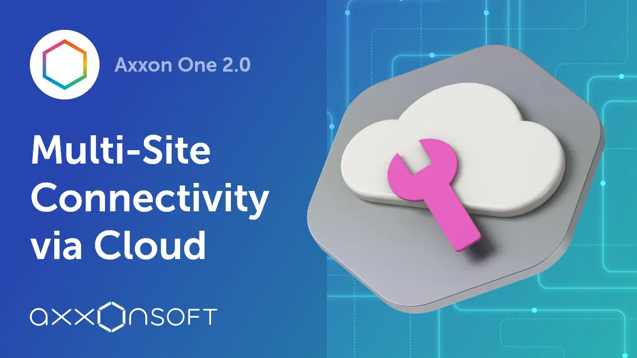 Multi-Site-Konnektivität über die Cloud